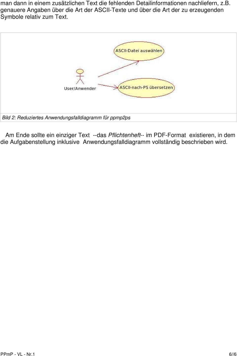 Bild 2: Reduziertes Anwendungsfalldiagramm für ppmp2ps Am Ende sollte ein einziger Text --das Pflichtenheft--