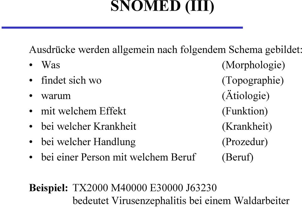 Krankheit (Krankheit) bei welcher Handlung (Prozedur) bei einer Person mit welchem Beruf