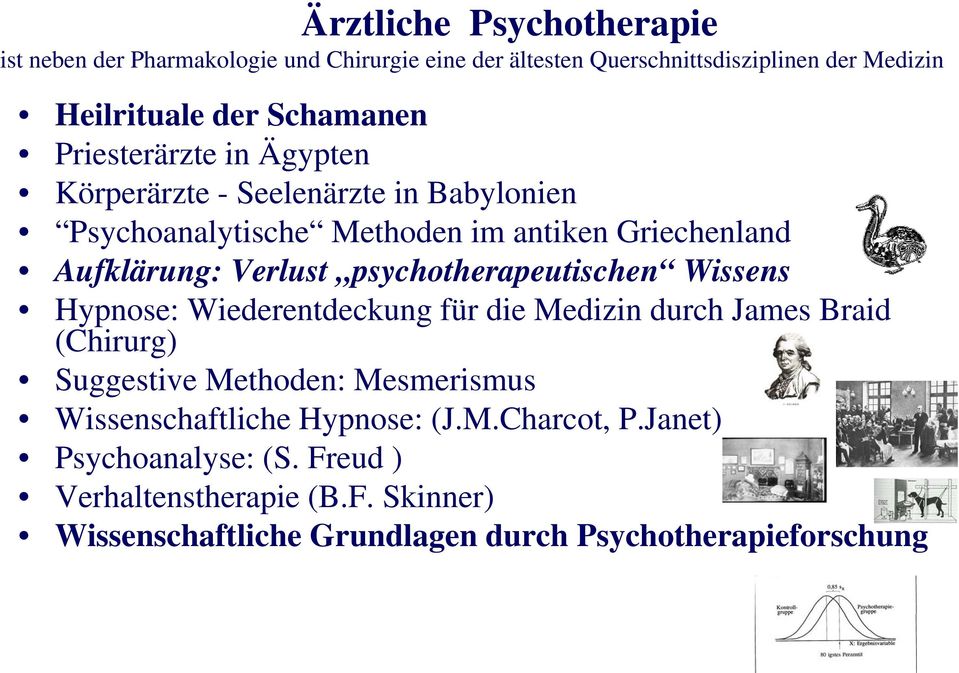 psychotherapeutischen Wissens Hypnose: Wiederentdeckung für die Medizin durch James Braid (Chirurg) Suggestive Methoden: Mesmerismus