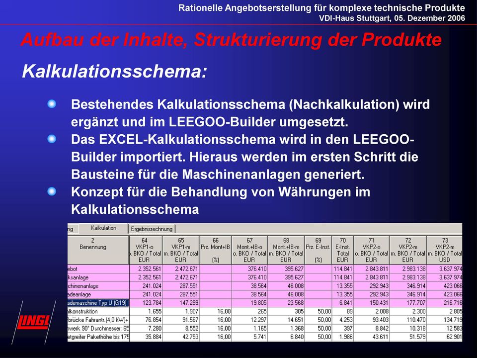 Das EXCEL-Kalkulationsschema wird in den LEEGOO- Builder importiert.