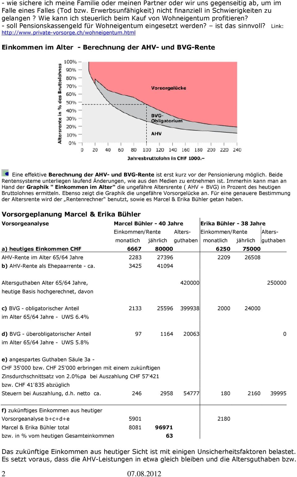 html Einkommen im Alter - Berechnung der AHV- und BVG-Rente Eine effektive Berechnung der AHV- und BVG-Rente ist erst kurz vor der Pensionierung möglich.