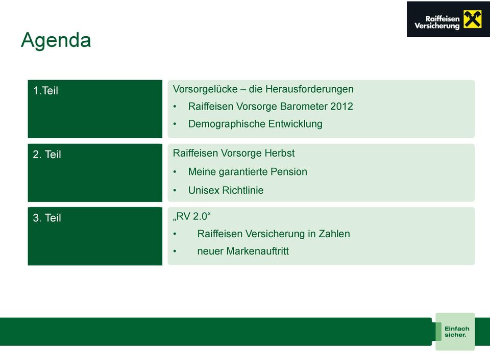 Barometer 2012 Demographische Entwicklung Raiffeisen Vorsorge