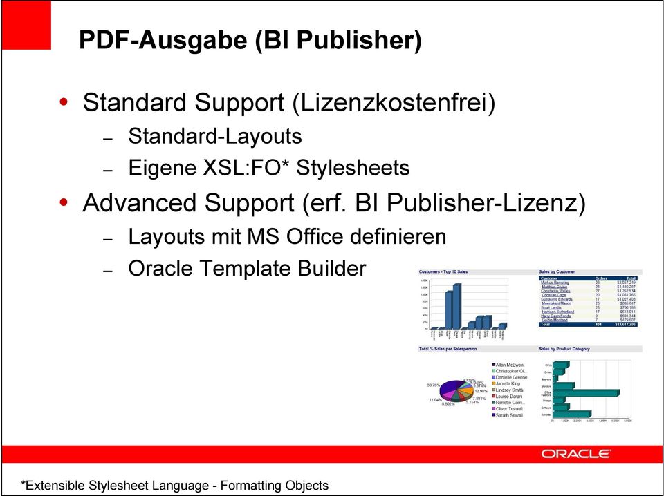 (erf. BI Publisher-Lizenz) Layouts mit MS Office definieren