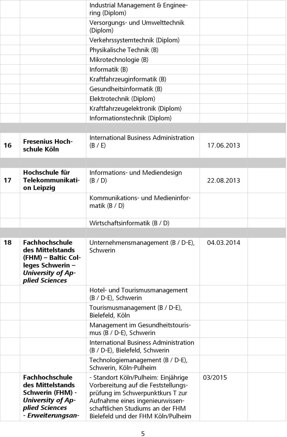 2013 17 Hochschule für Telekommunikation Leipzig Informations- und Mediendesign 22.08.
