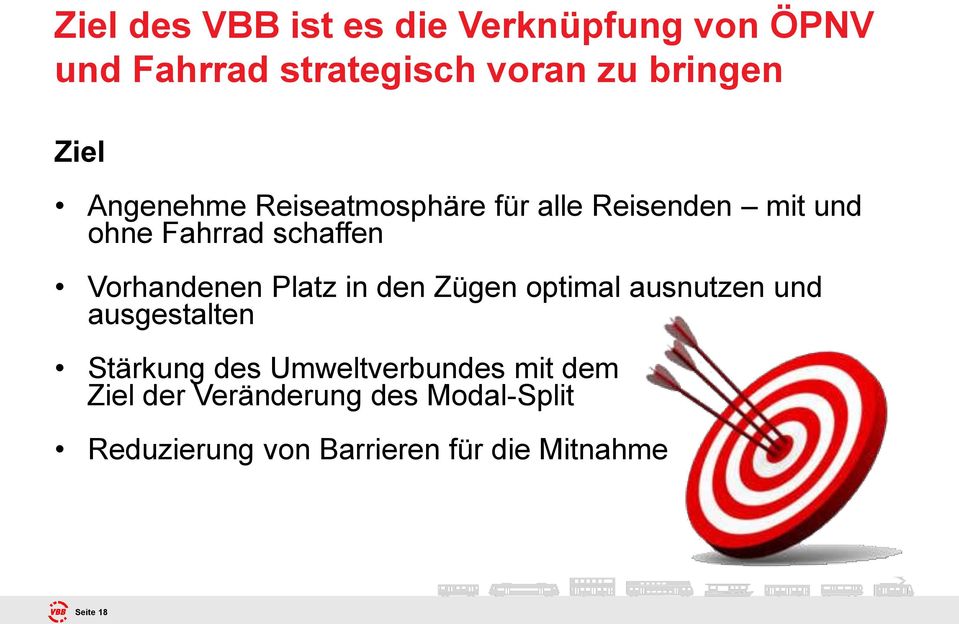 Vorhandenen Platz in den Zügen optimal ausnutzen und ausgestalten Stärkung des