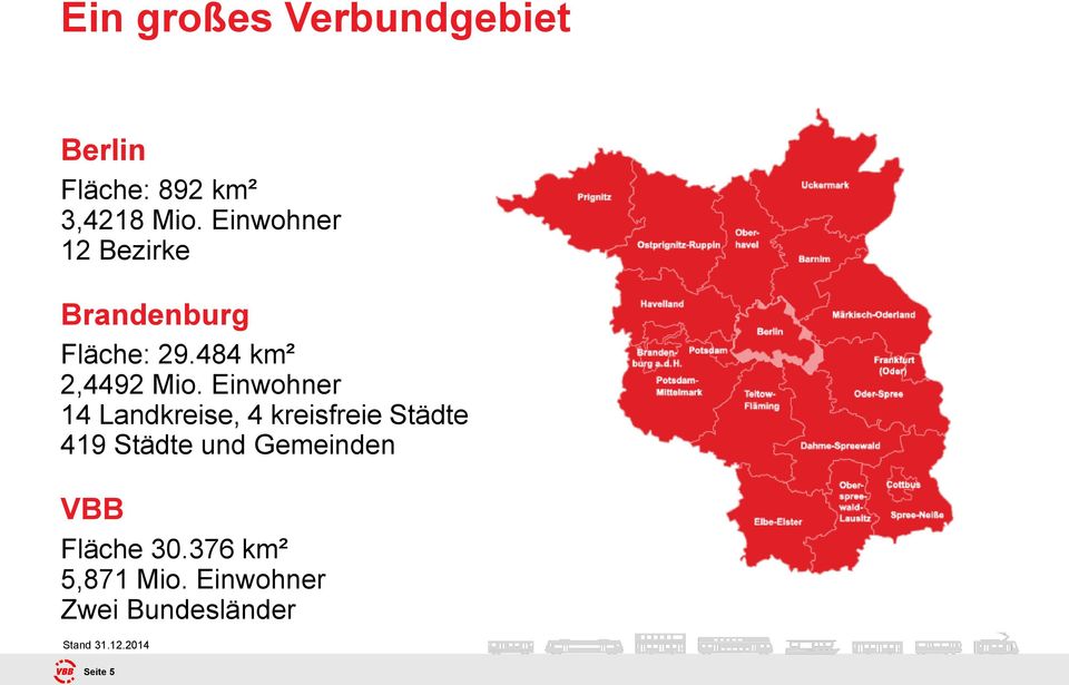 Einwohner 14 Landkreise, 4 kreisfreie Städte 419 Städte und Gemeinden