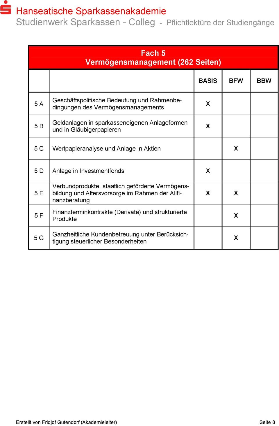 Verbundprodukte, staatlich geförderte Vermögensbildung und Altersvorsorge im Rahmen der Allfinanzberatung 5 F Finanzterminkontrakte (Derivate)