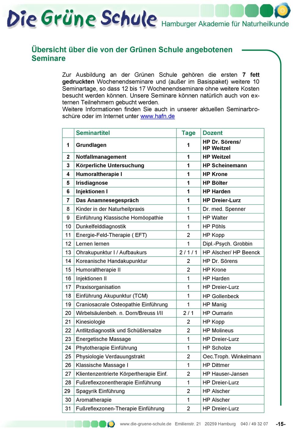 Weitere Informationen finden Sie auch in unserer aktuellen Seminarbroschüre oder im Internet unter www.hafn.de Seminartitel Tage Dozent 1 Grundlagen 1 HP Dr.