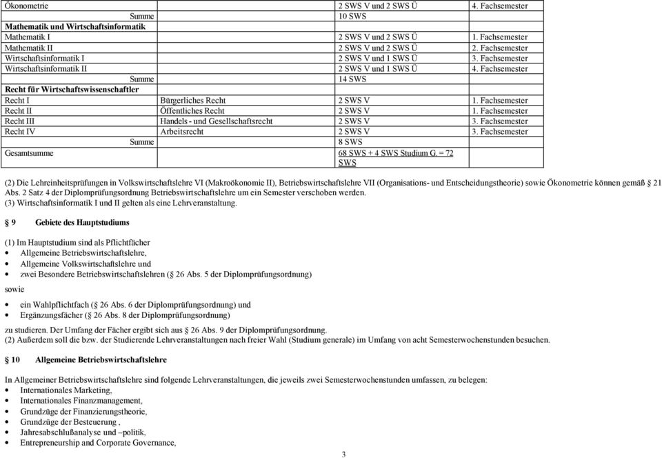 Fachsemester 14 SWS Recht für Wirtschaftswissenschaftler Recht I Bürgerliches Recht SWS V 1. Fachsemester Recht II Öffentliches Recht SWS V 1.