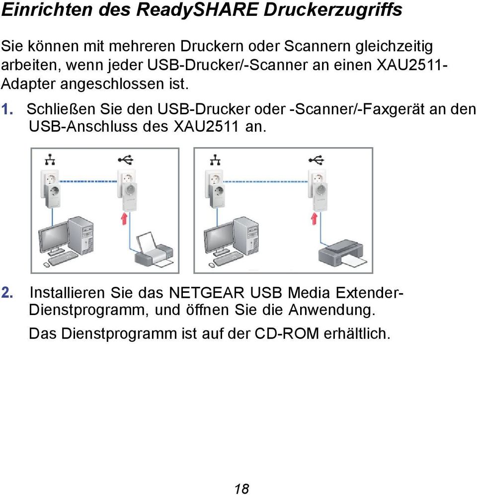 Schließen Sie den USB-Drucker oder -Scanner/-Faxgerät an den USB-Anschluss des XAU2511 an. 2.