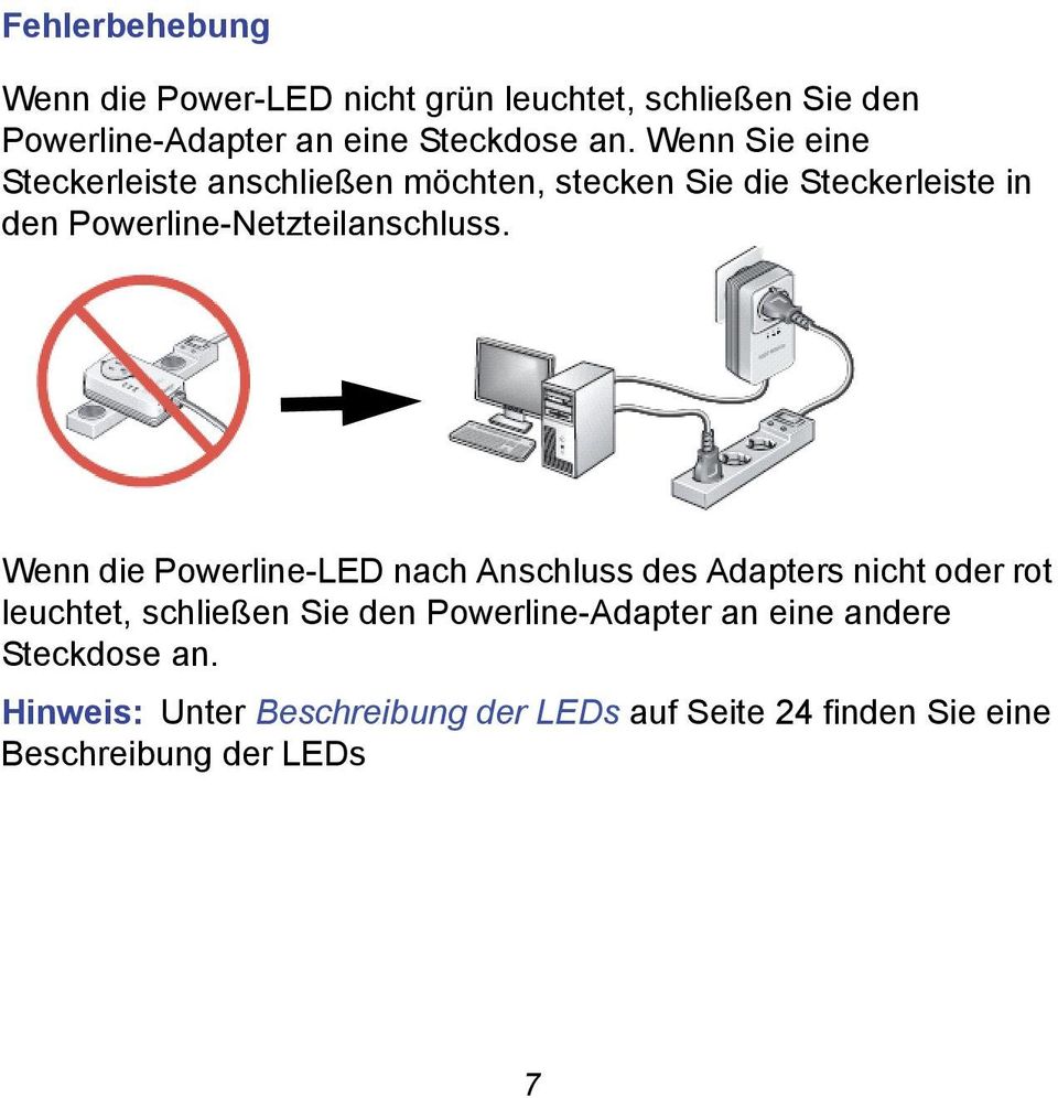 Wenn die Powerline-LED nach Anschluss des Adapters nicht oder rot leuchtet, schließen Sie den Powerline-Adapter an