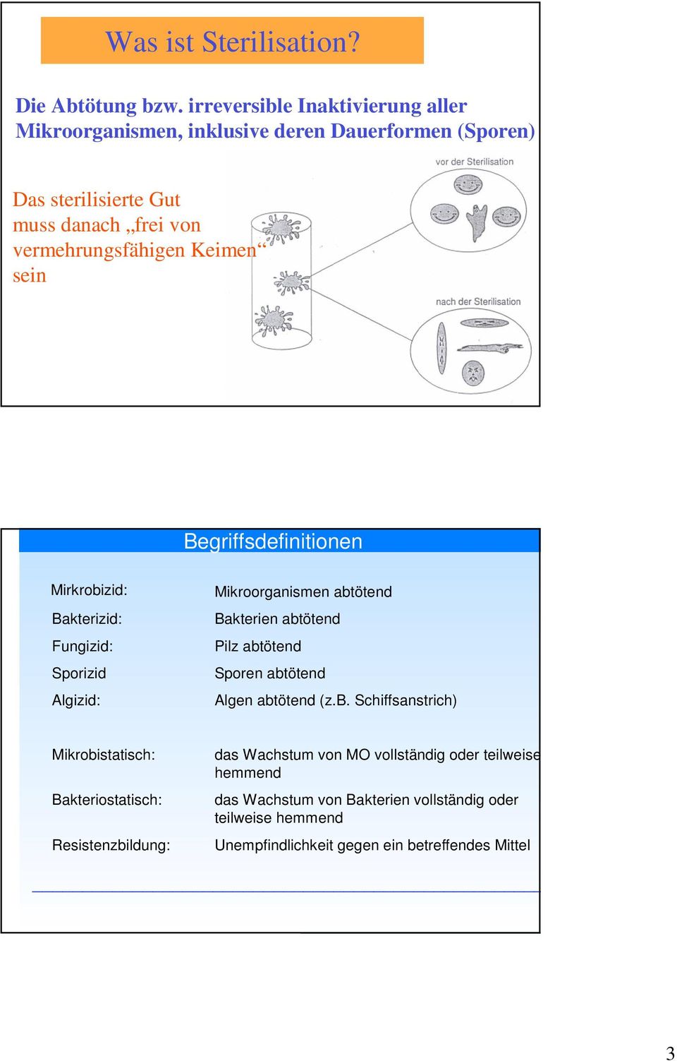 Keimen sein Begriffsdefinitionen Mirkrobizid: Bakterizid: Fungizid: Sporizid Algizid: Mikroorganismen abtötend Bakterien abtötend Pilz abtötend Sporen