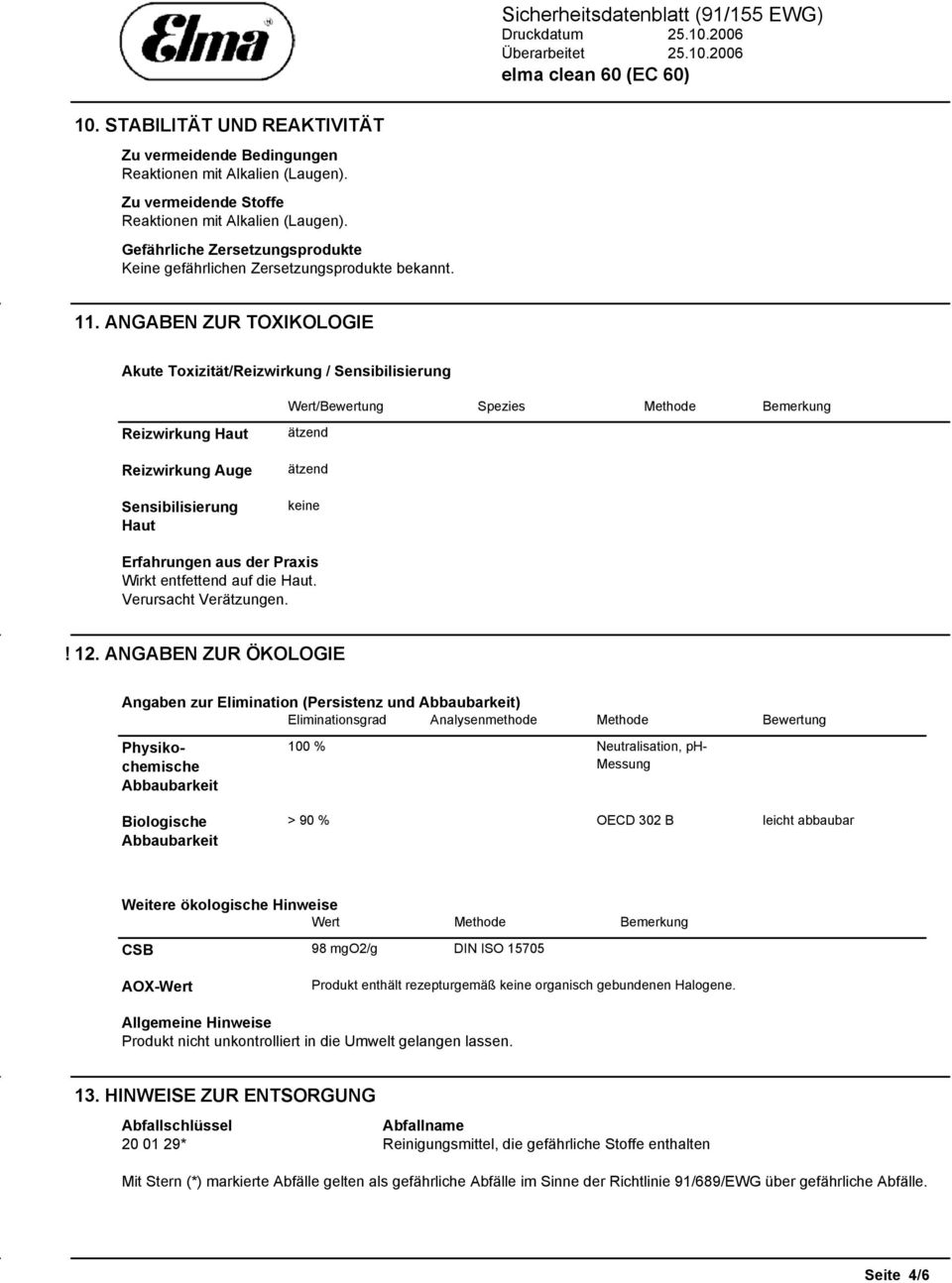 ANGABEN ZUR TOXIKOLOGIE Akute Toxizität/Reizwirkung / Sensibilisierung Wert/Bewertung Spezies Methode Bemerkung Reizwirkung Haut Reizwirkung Auge Sensibilisierung Haut ätzend ätzend Erfahrungen aus