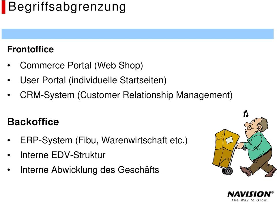 Relationship Management) Backoffice ERP-System (Fibu,