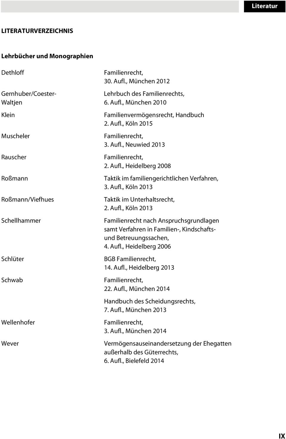 , Müche 2010 Klei Muscheler Rauscher Roßma Roßma/Viefhues Schellhammer Schlüter Schwab Wellehofer Wever Familievermögesrecht, Hadbuch 2. Aufl., Köl 2015 Familierecht, 3. Aufl., Neuwied 2013 Familierecht, 2.