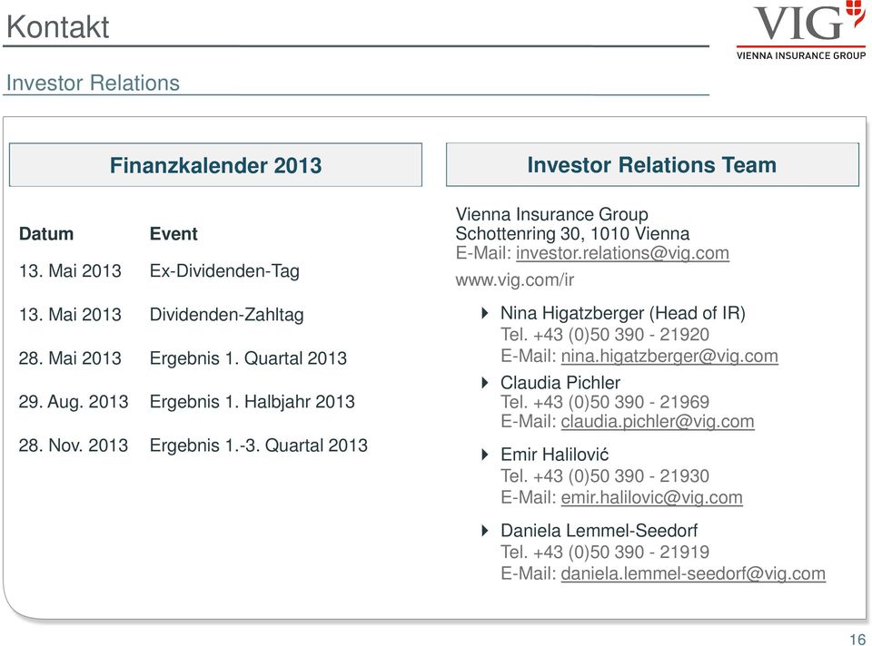 com www.vig.com/ir Investor Relations Team Nina Higatzberger (Head of IR) Tel. +43 (0)50 390-21920 E-Mail: nina.higatzberger@vig.com Claudia Pichler Tel.