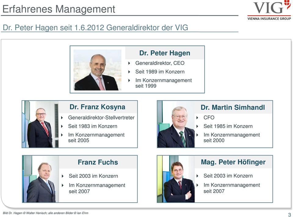 Franz Kosyna Generaldirektor-Stellvertreter Seit 1983 im Konzern Im Konzernmanagement seit 2005 Dr.