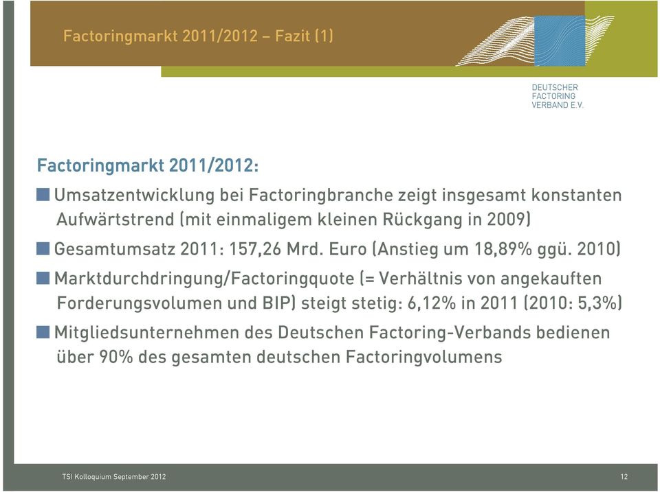 2010) Marktdurchdringung/Factoringquote (= Verhältnis von angekauften Forderungsvolumen und BIP) steigt stetig: 6,12% in 2011