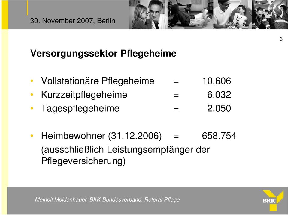032 Tagespflegeheime = 2.050 Heimbewohner (31.12.