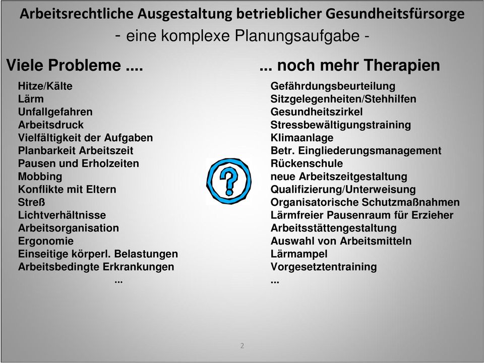 Arbeitsorganisation Ergonomie Einseitige körperl. Belastungen Arbeitsbedingte Erkrankungen.