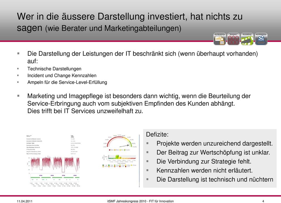 Service-Erbringung auch vom subjektiven Empfinden des Kunden abhängt. Dies trifft bei IT Services unzweifelhaft zu. Defizite: Projekte werden unzureichend dargestellt.