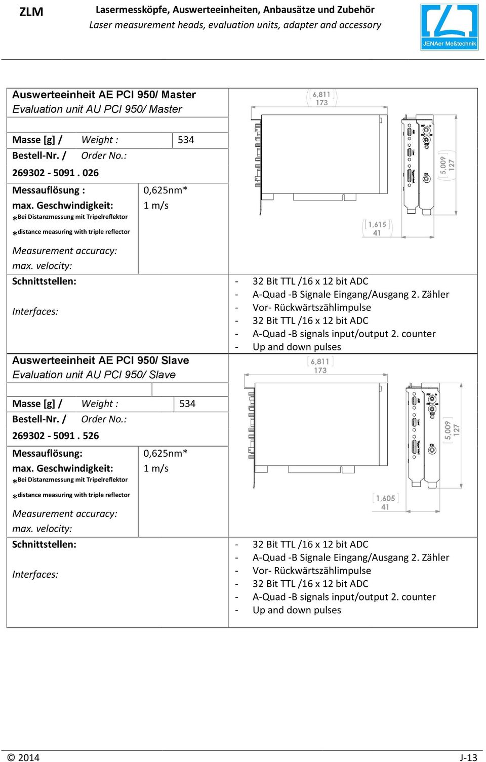 velocity: Schnittstellen: 0,62nm* 1 m/s Interfaces: - 32 Bit TTL /16 x 12 bit ADC A-Quad -B Signale Eingang/Ausgang 2.