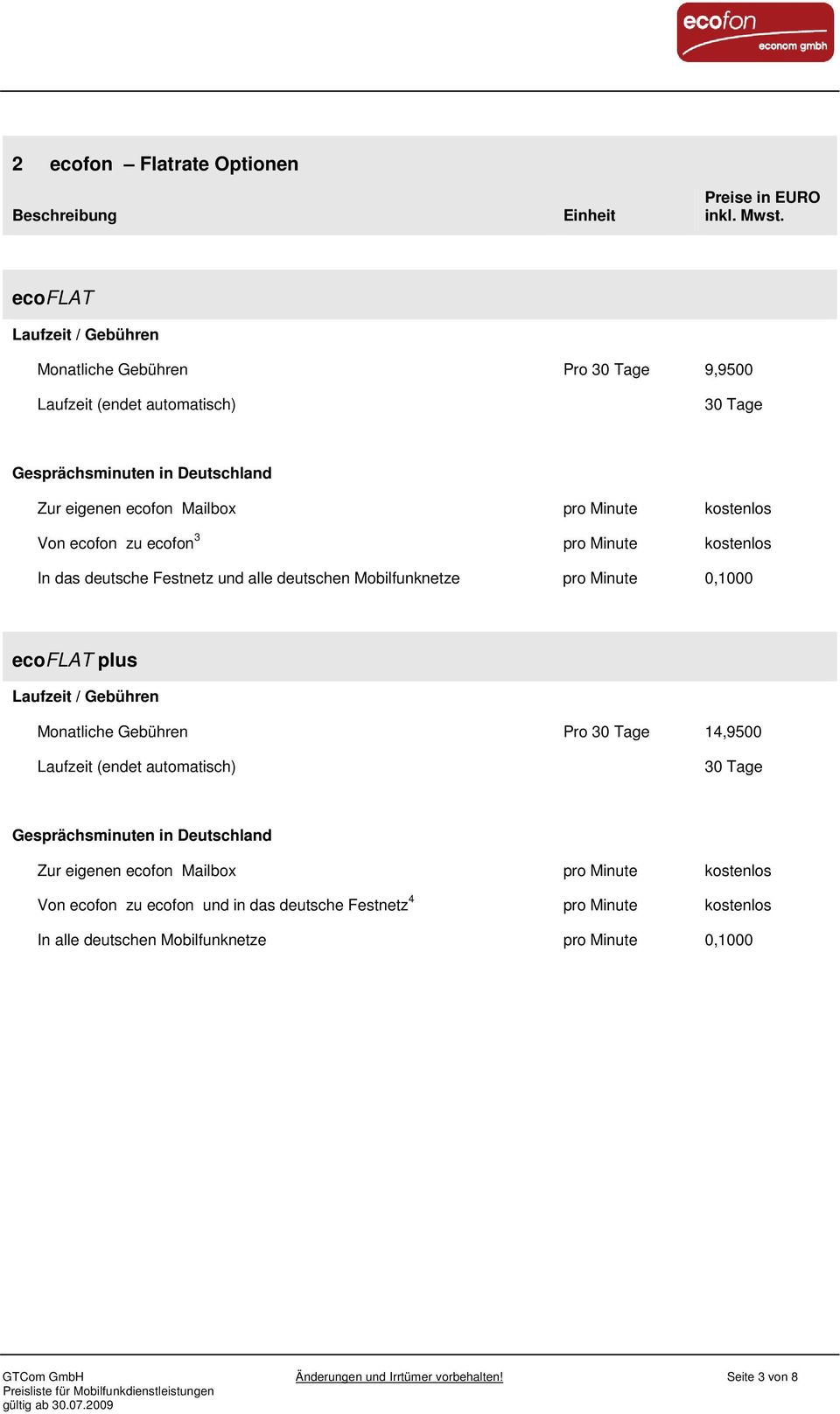 Laufzeit / Gebühren Monatliche Gebühren Pro 30 Tage 14,9500 Laufzeit (endet automatisch) 30 Tage Gesprächsminuten in Deutschland Zur eigenen ecofon Mailbox pro Minute kostenlos