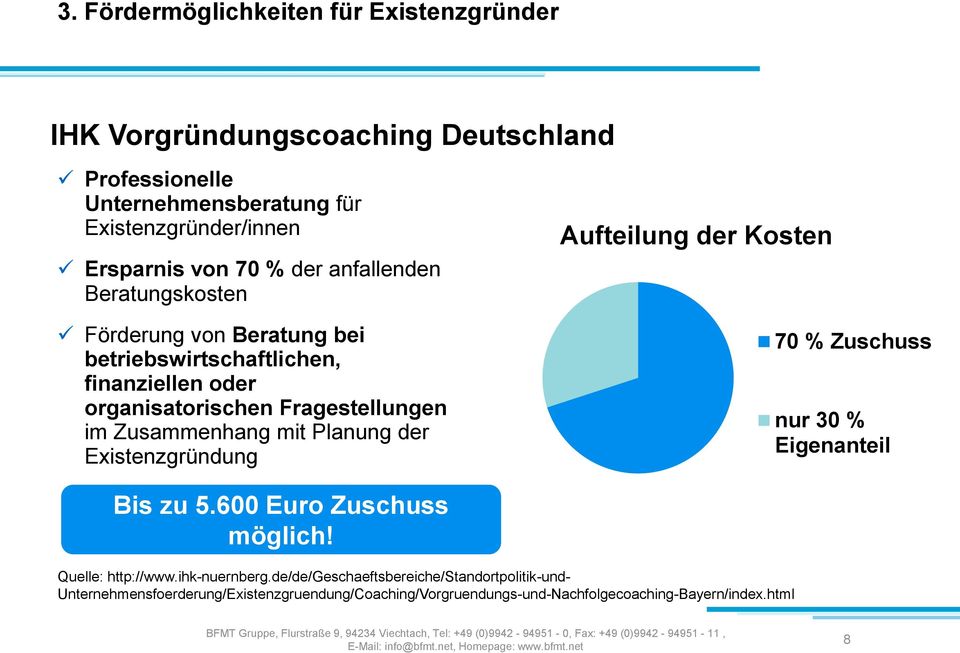 Fragestellungen im Zusammenhang mit Planung der Existenzgründung 70 % Zuschuss nur 30 % Eigenanteil Bis zu 5.600 Euro Zuschuss möglich! Quelle: http://www.