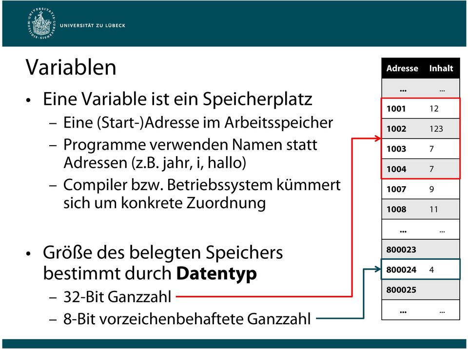 Betriebssystem kümmert sich um konkrete Zuordnung.