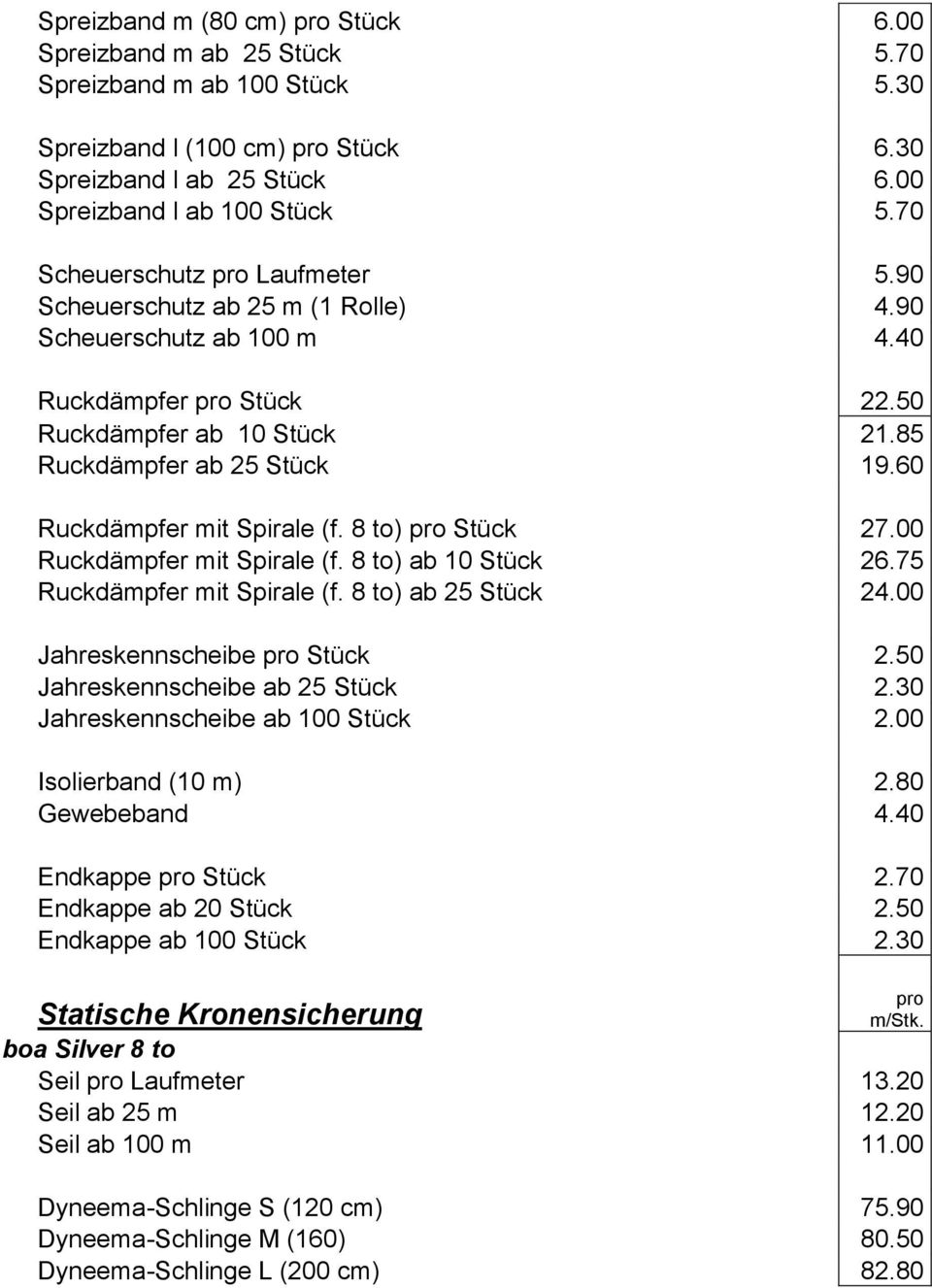 60 Ruckdämpfer mit Spirale (f. 8 to) pro Stück 27.00 Ruckdämpfer mit Spirale (f. 8 to) ab 10 Stück 26.75 Ruckdämpfer mit Spirale (f. 8 to) ab 25 Stück 24.00 Jahreskennscheibe pro Stück 2.