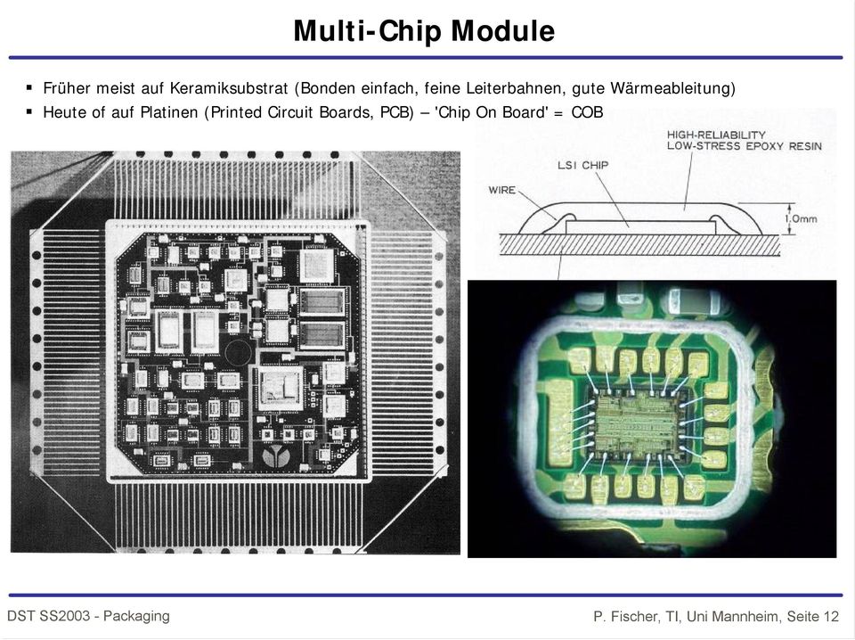 Wärmeableitung) Heute of auf Platinen (Printed Circuit