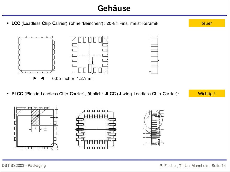 27mm PLCC (Plastic Leadless Chip Carrier), ähnlich: JLCC