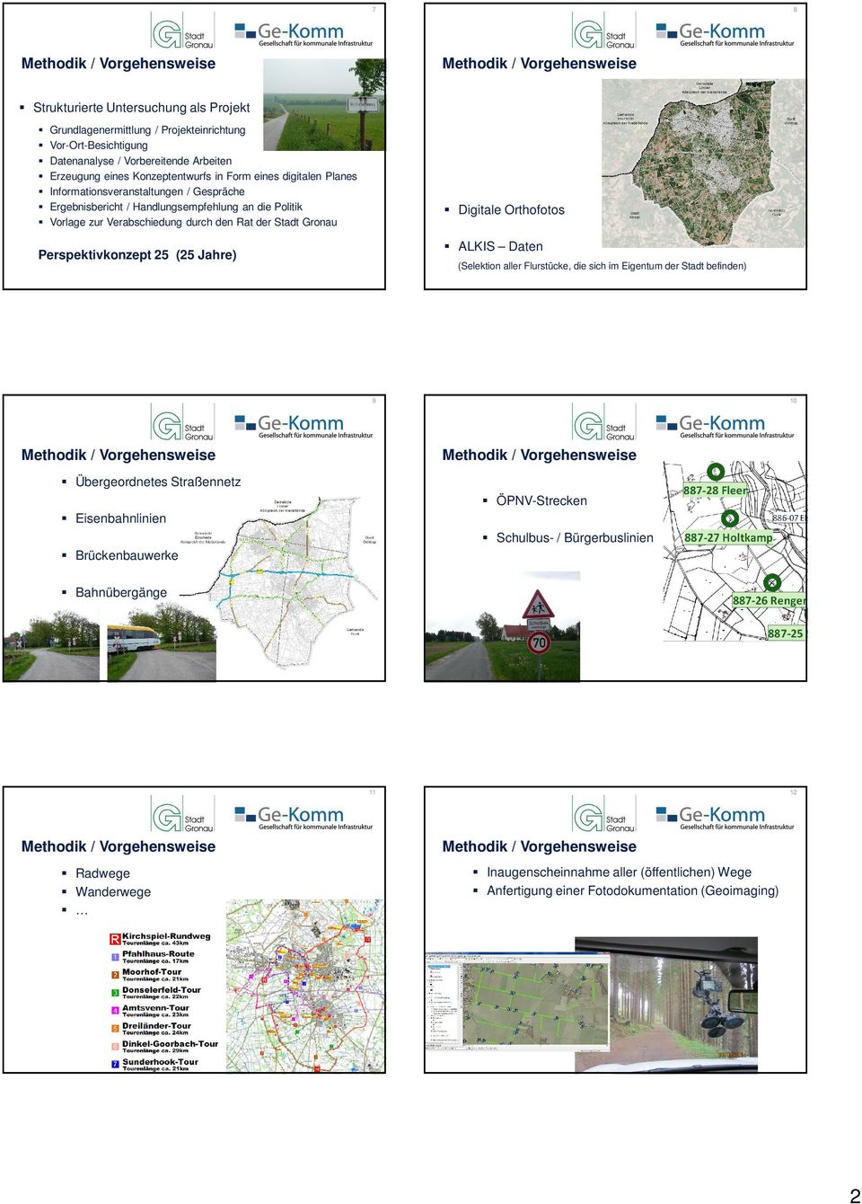 Digitale Orthofotos ALKIS Daten Perspektivkonzept 25 (25 Jahre) (Selektion aller Flurstücke, die sich im Eigentum der Stadt befinden) 9 10 Übergeordnetes Straßennetz ÖPNV-Strecken