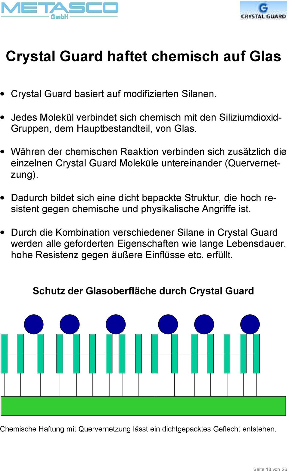 Währen der chemischen Reaktion verbinden sich zusätzlich die einzelnen Crystal Guard Moleküle untereinander (Quervernetzung).