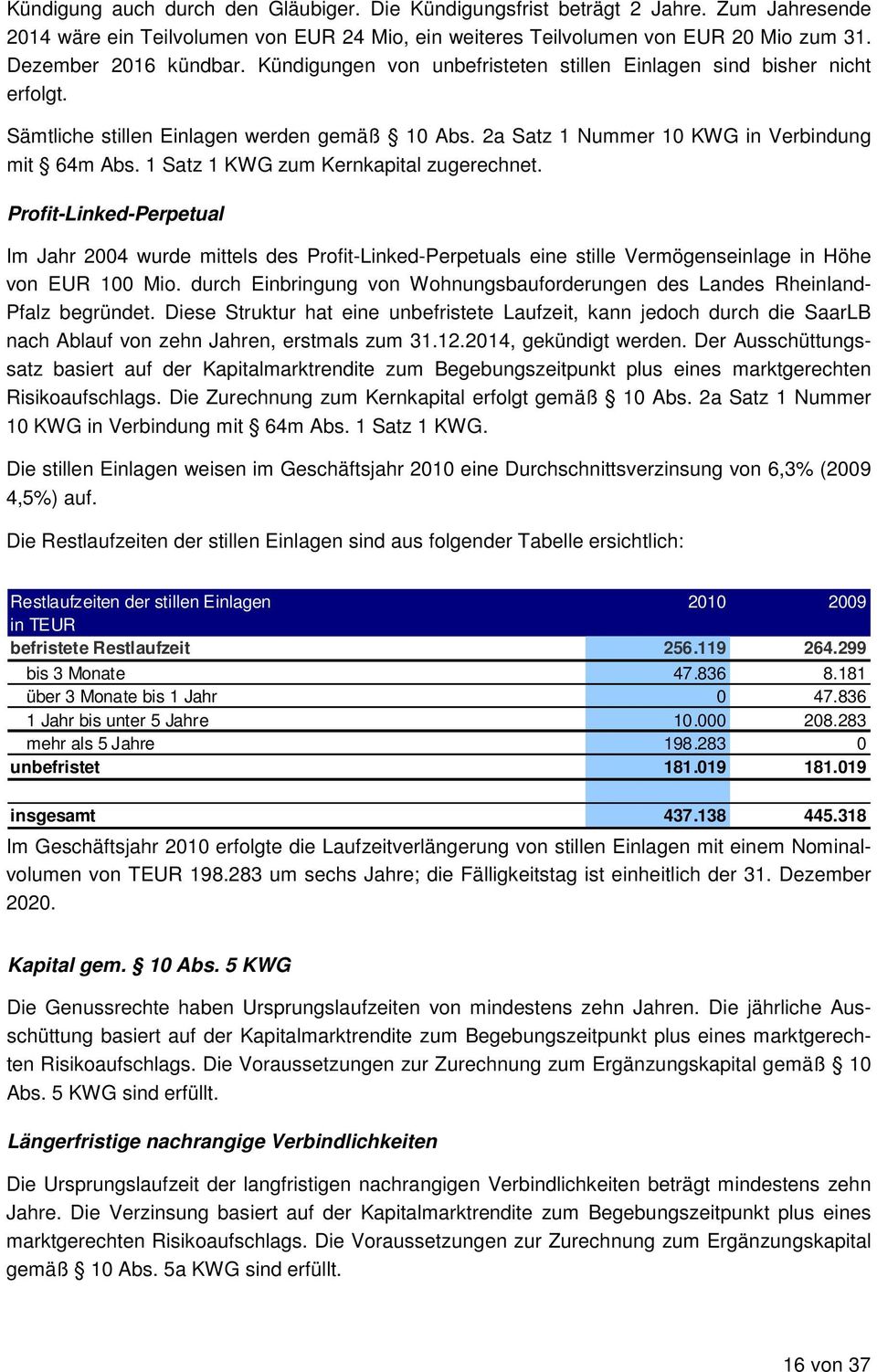 1 Satz 1 KWG zum Kernkapital zugerechnet. Profit-Linked-Perpetual Im Jahr 2004 wurde mittels des Profit-Linked-Perpetuals eine stille Vermögenseinlage in Höhe von EUR 100 Mio.