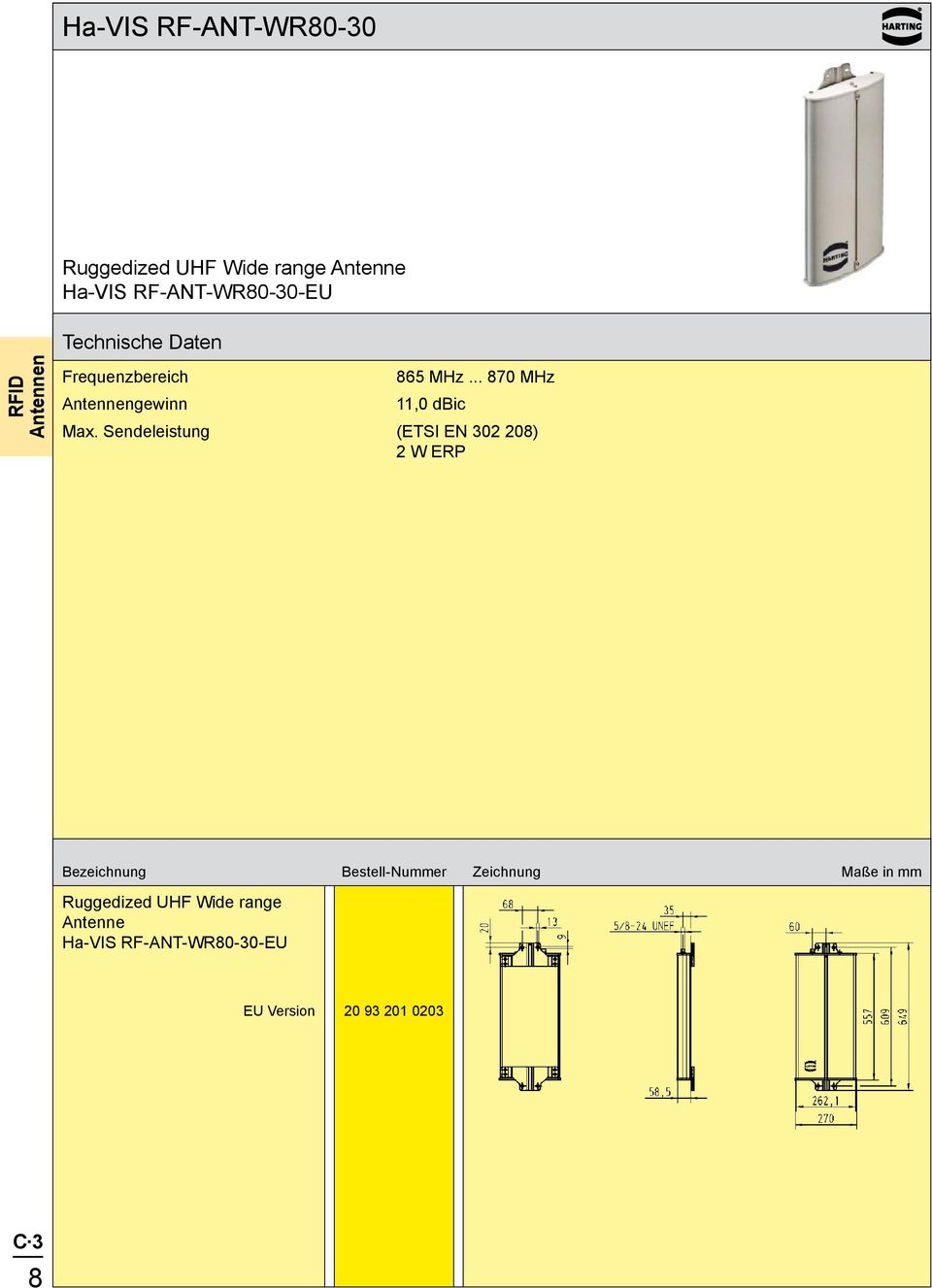 Sendeleistung (ETSI EN 302 208) 2 W ERP Bezeichnung Bestell-Nummer Zeichnung Maße