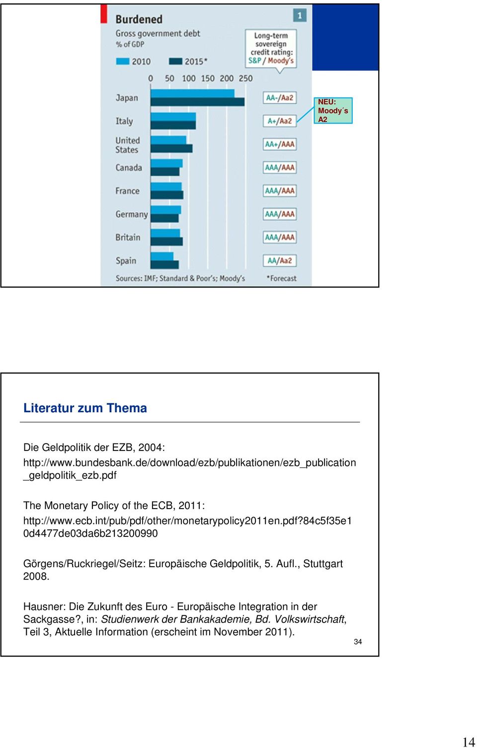 int/pub/pdf/other/monetarypolicy2011en.pdf?84c5f35e1 0d4477de03da6b213200990 Görgens/Ruckriegel/Seitz: Europäische Geldpolitik, 5. Aufl.