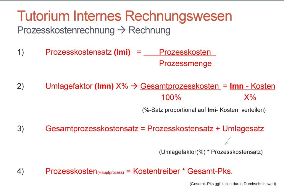 Gesamtprozesskostensatz = Prozesskostensatz + Umlagesatz (Umlagefaktor(%) * Prozesskostensatz) 4)