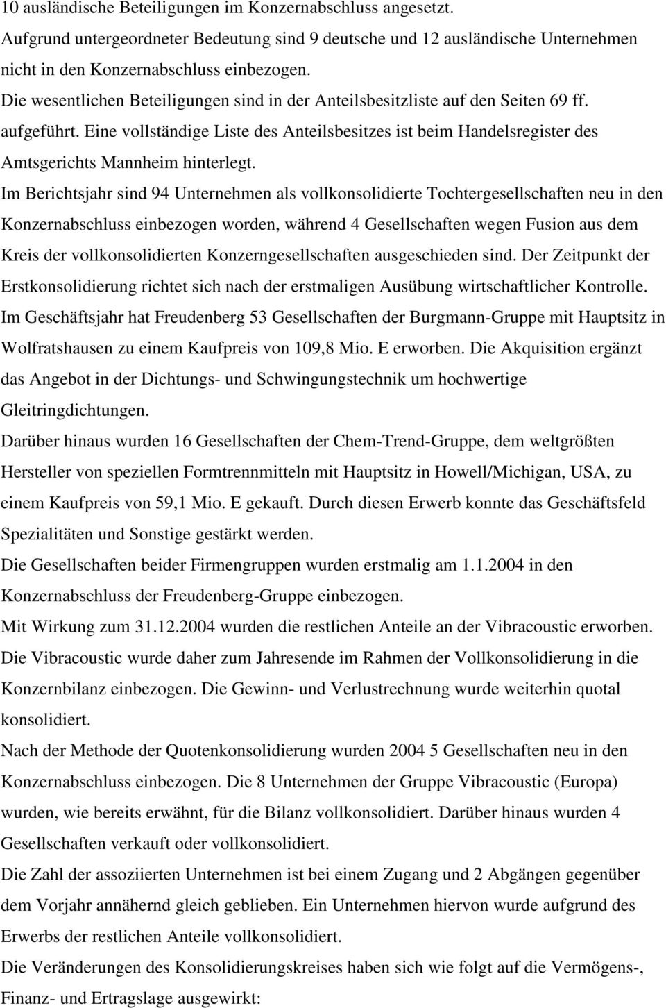 Eine vollständige Liste des Anteilsbesitzes ist beim Handelsregister des Amtsgerichts Mannheim hinterlegt.