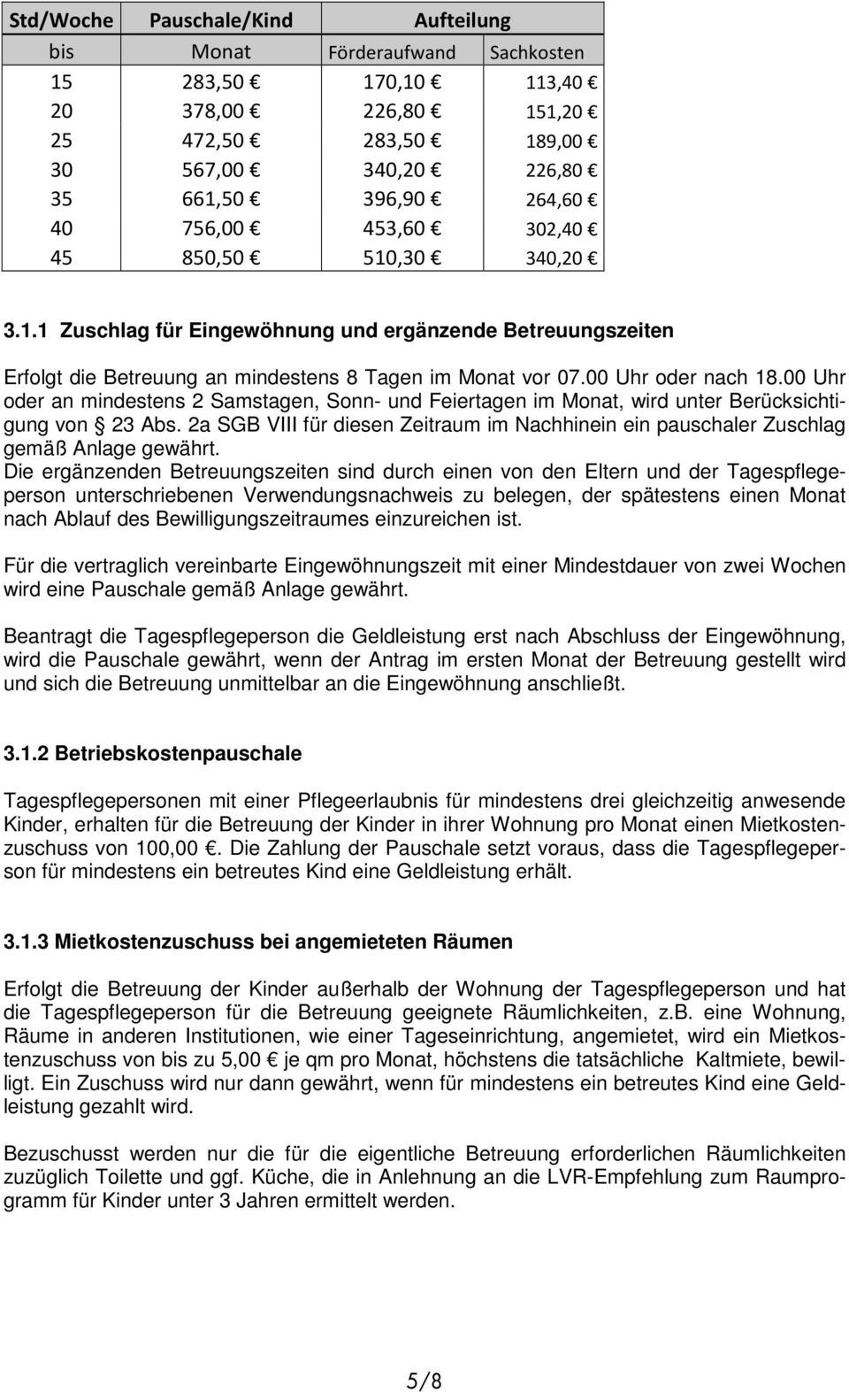 00 Uhr oder an mindestens 2 Samstagen, Sonn- und Feiertagen im Monat, wird unter Berücksichtigung von 23 Abs.