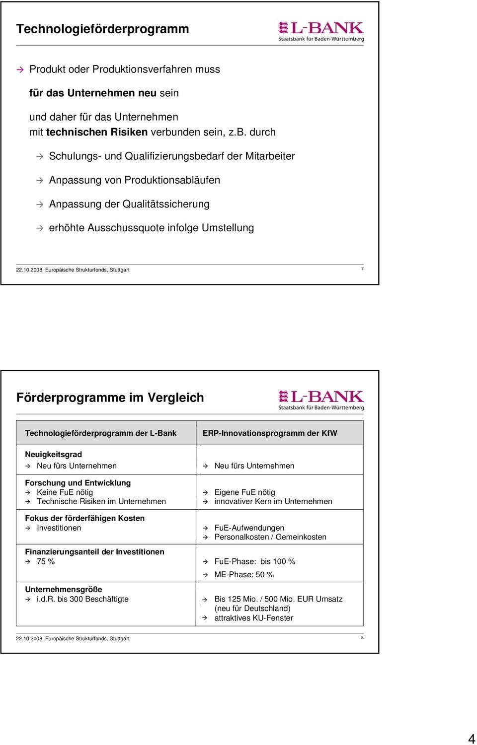 durch Schulungs- und Qualifizierungsbedarf der Mitarbeiter Anpassung von Produktionsabläufen Anpassung der Qualitätssicherung erhöhte Ausschussquote infolge Umstellung 7 Förderprogramme im Vergleich