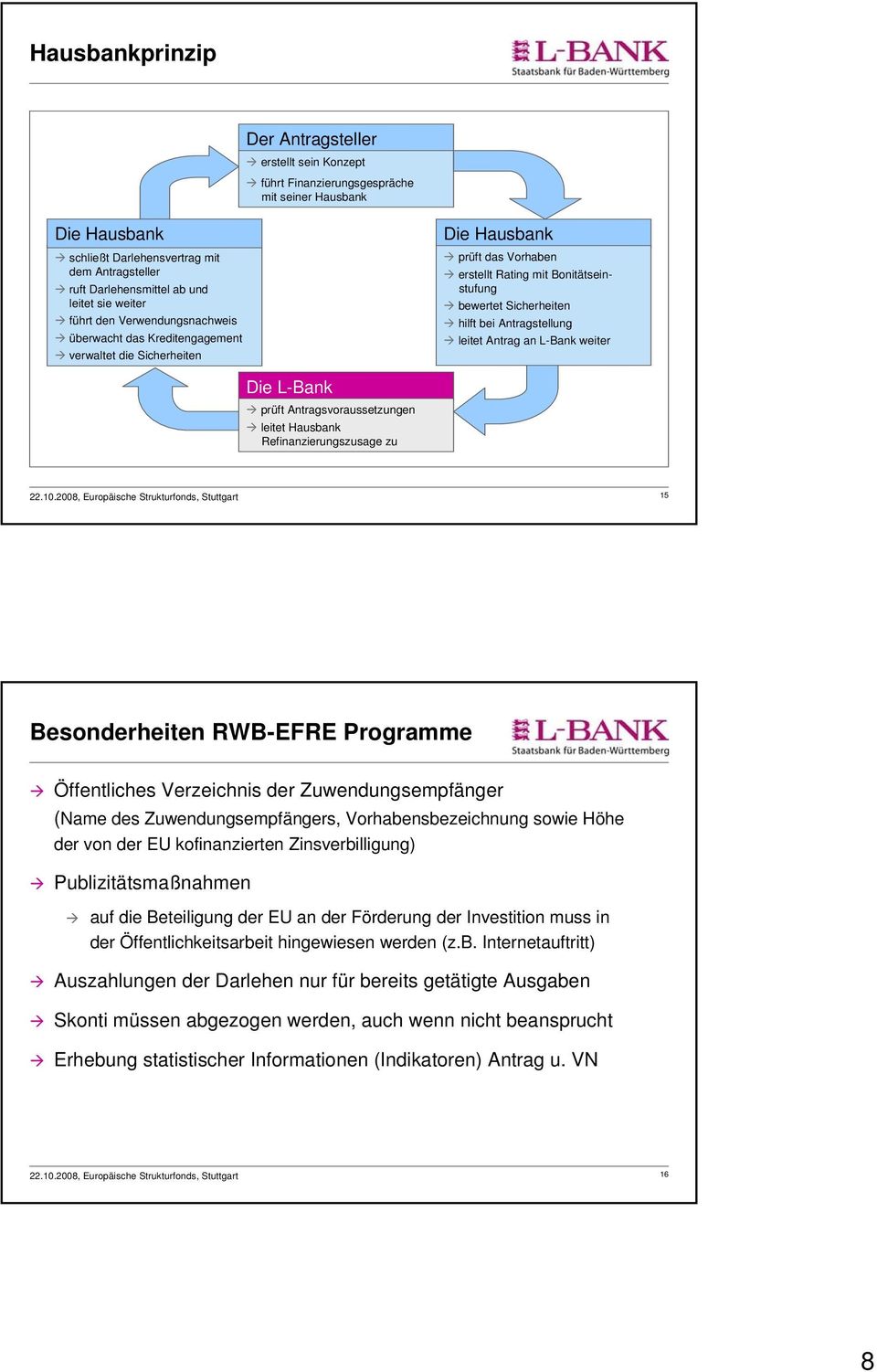 hilft bei Antragstellung leitet Antrag an L-Bank weiter Die L-Bank prüft Antragsvoraussetzungen leitet Hausbank Refinanzierungszusage zu 15 Besonderheiten RWB-EFRE Programme Öffentliches Verzeichnis