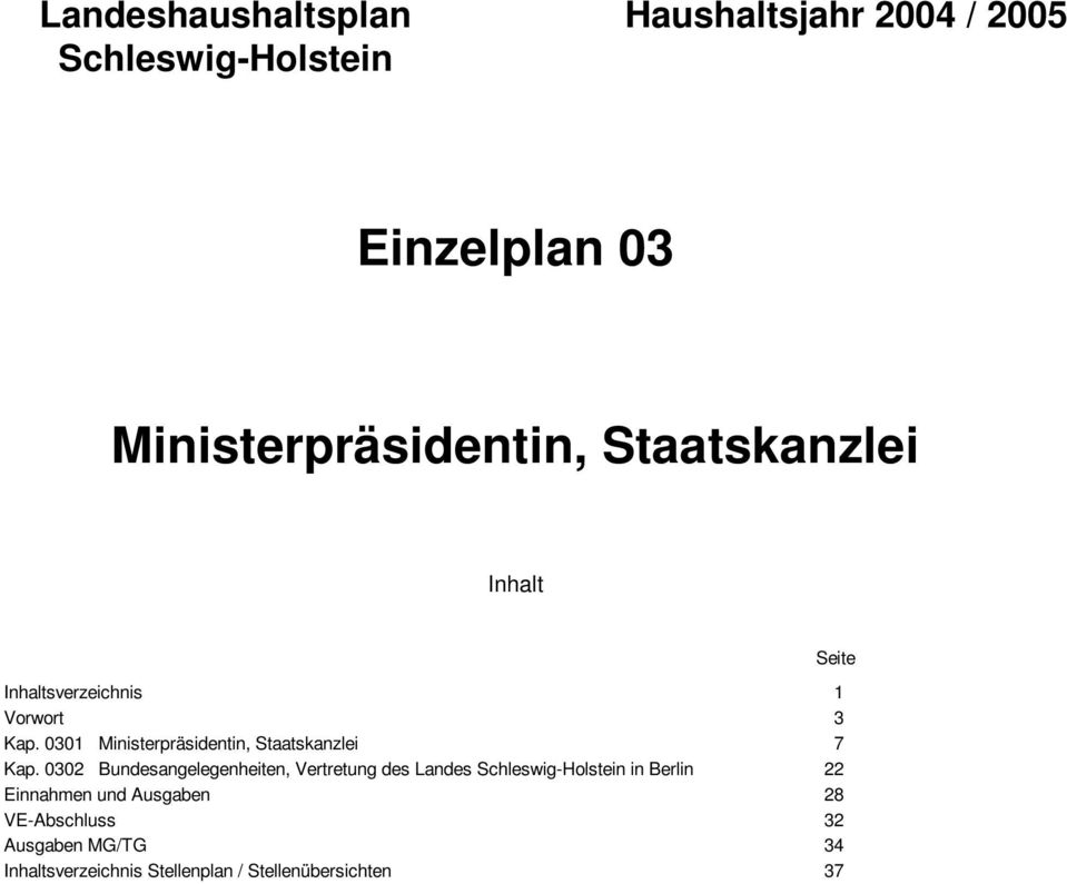 0302 Bundesangelegenheiten, Vertretung des Landes SchleswigHolstein in Berlin 22 Einnahmen und