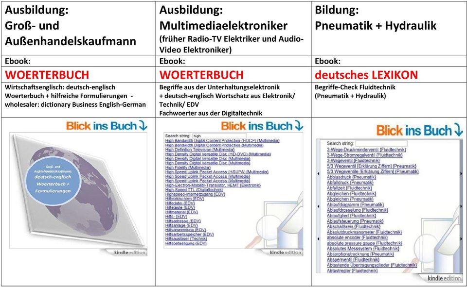 deutsch-englisch Woerterbuch + hilfreiche Formulierungen - wholesaler: dictionary Business English-German Begriffe aus der