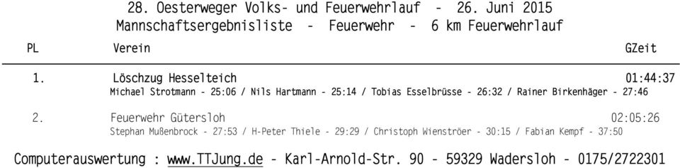 Tobias Esselbrüsse - 26:32 / Rainer Birkenhäger - 27:46 2.