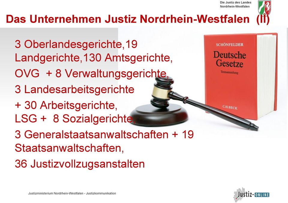 Arbeitsgerichte, LSG + 8 Sozialgerichte, 3 Generalstaatsanwaltschaften + 19
