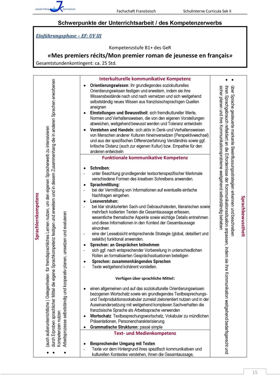 Sprachbewusstheit über Sprache gesteuerte markante Beeinflussungsstrategien erkennen und beschreiben ihren Sprachgebrauch reflektiert an die Erfordernisse der Kommunikationssituation anpassen, indem