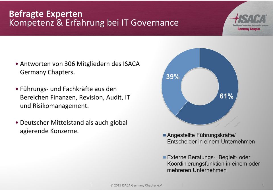 39% 61% Deutscher Mittelstand als auch global agierende Konzerne.