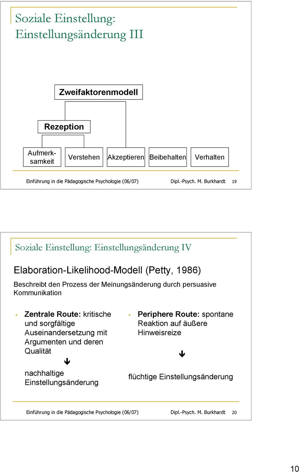 Burkhardt 19 Soziale Einstellung: Einstellungsänderung IV Elaboration-Likelihood-Modell (Petty, 1986) Beschreibt den Prozess der Meinungsänderung durch persuasive