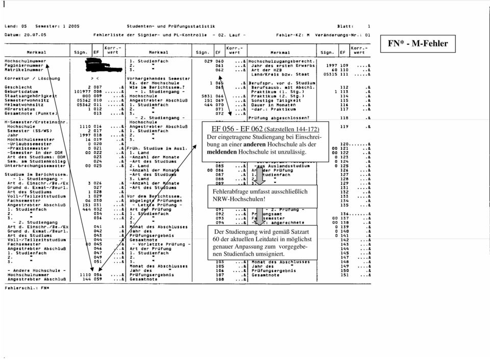 Fehlerabfrage umfasst ausschließlich NRW-Hochschulen!